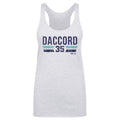 Joey Daccord Seattle Font