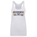 Jacob Misiorowski Milwaukee Font
