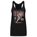 Riley Tiernan Angel City FC Bitmap WHT