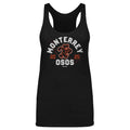 Monterrey Osos Founded 2025 WHT