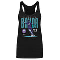 Barbra Banda Orlando Pride Bitmap WHT
