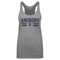 OG Anunoby New York Knicks Font