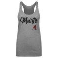 Ketel Marte Arizona Script