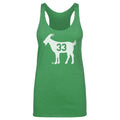 Boston GOAT 33 WHT