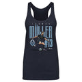 Thomas Muller Vancouver Whitecaps FC Dash WHT