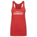Kansas City Current Wordmark WHT