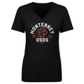 Monterrey Osos Founded 2025 WHT