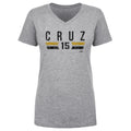 Oneil Cruz Pittsburgh Font