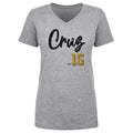 Oneil Cruz Pittsburgh Script