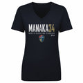 Manaka Matsukubo North Carolina Courage Elite WHT