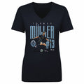 Thomas Muller Vancouver Whitecaps FC Dash WHT