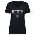 Hannah Betfort North Carolina Courage Elite WHT