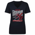 Jakob Chychrun Washington Player Name WHT