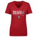 Kolo Suliafu Kansas City Current Elite WHT