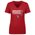 Laney Rouse Kansas City Current Elite WHT