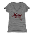 Ketel Marte Script