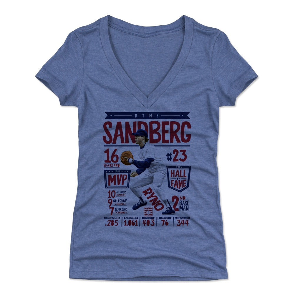 Ryne Sandberg Stats R