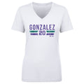 Luis Gonzalez Arizona Font