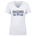 Joey Daccord Seattle Font