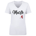 Ketel Marte Arizona Script