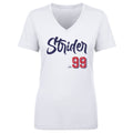 Spencer Strider Atlanta Script