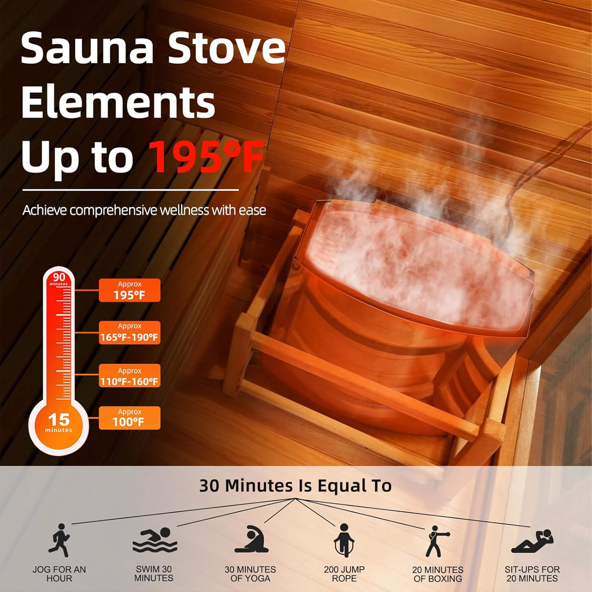 Custom 4-Person Luxury Canadian Hemlock Outdoor Steam Sauna With Heater And Stones [Made-To-Order] (SAK79406)