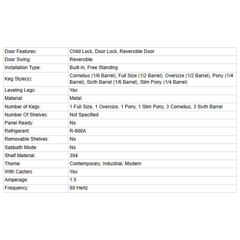 Edgestar 24-Inch Outdoor Kegerator Conversion Refrigerator With Forced Air Refrigeration [BR7001SSOD] (SAK17462)