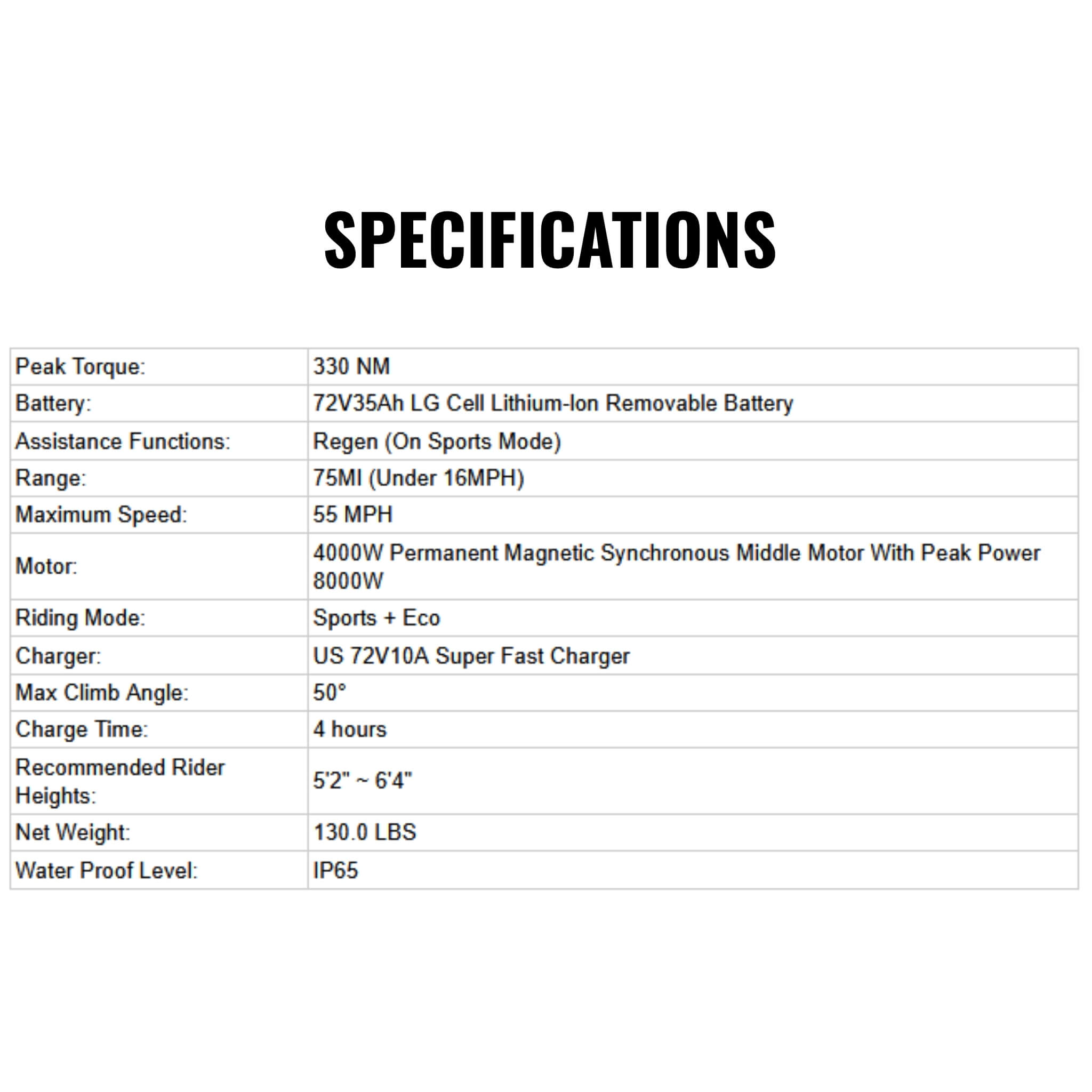 Eunorau R1 72V35AH 8000W All-Terrain Off-Road Electric Dirt Bike (SAK25097)