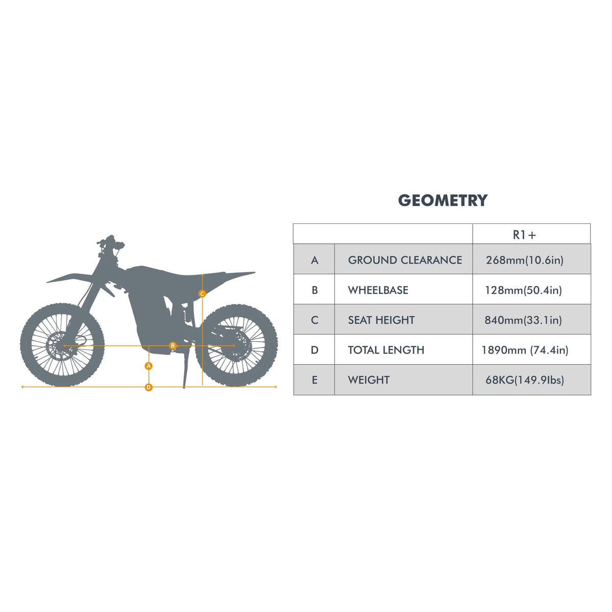 Eunorau R1 Plus 72V40AH 17KW High-Performance Off-Road Electric Dirt Bike (SAK62840)