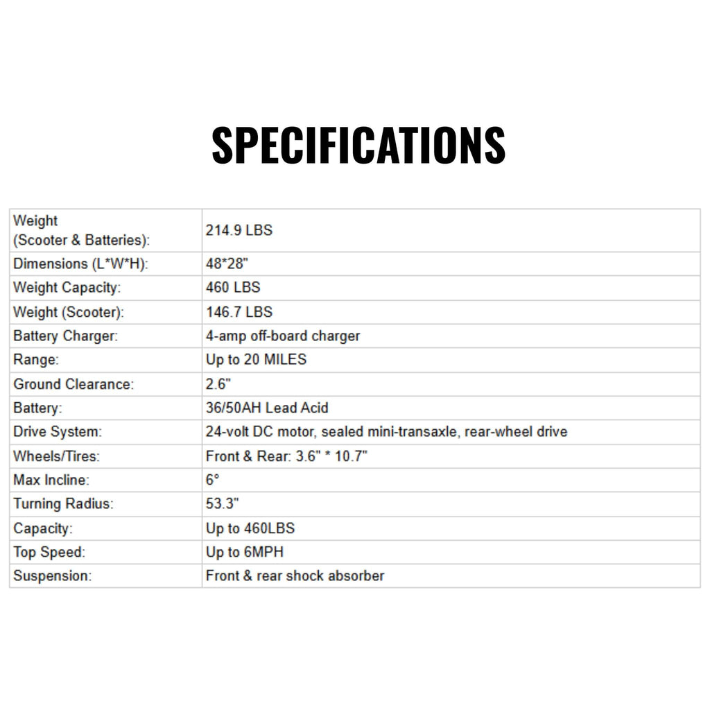 Freerider USA 168-4S II 36/50AH Heavy Duty 4-Wheel All Terrain Electric Powered Mobility Scooter, 460LBS (SAK94175)