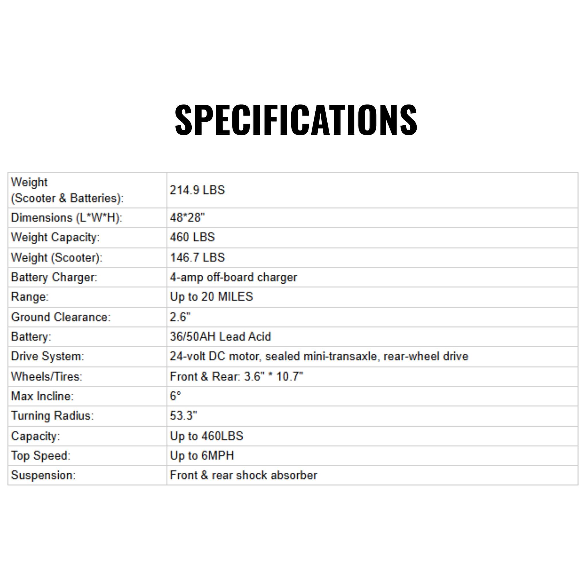 Freerider USA 168-4S II 36/50AH Heavy Duty 4-Wheel All Terrain Electric Powered Mobility Scooter, 460LBS (SAK94175)