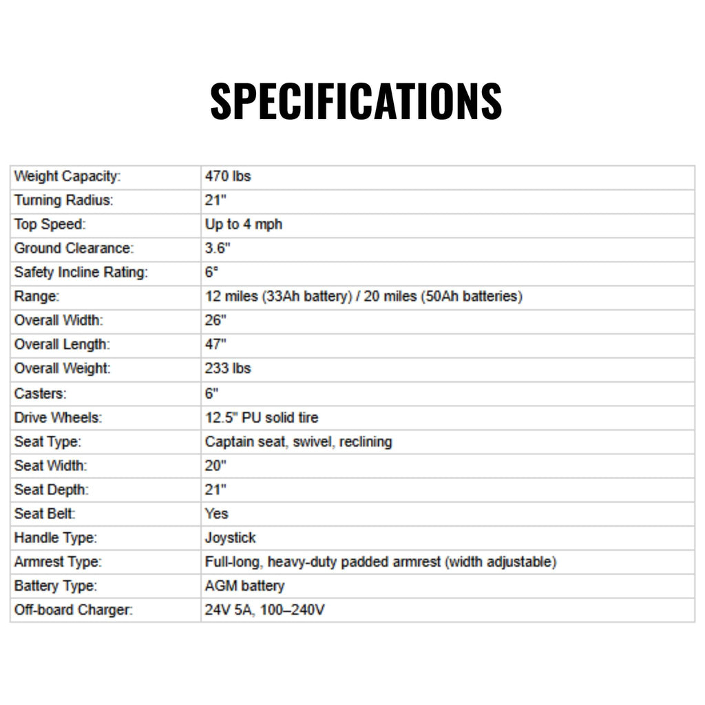 Freerider USA Apollo II 33/50AH Heavy Duty 2WD All Terrain Electric Powered Wheelchair, 470LBS (SAK95861)