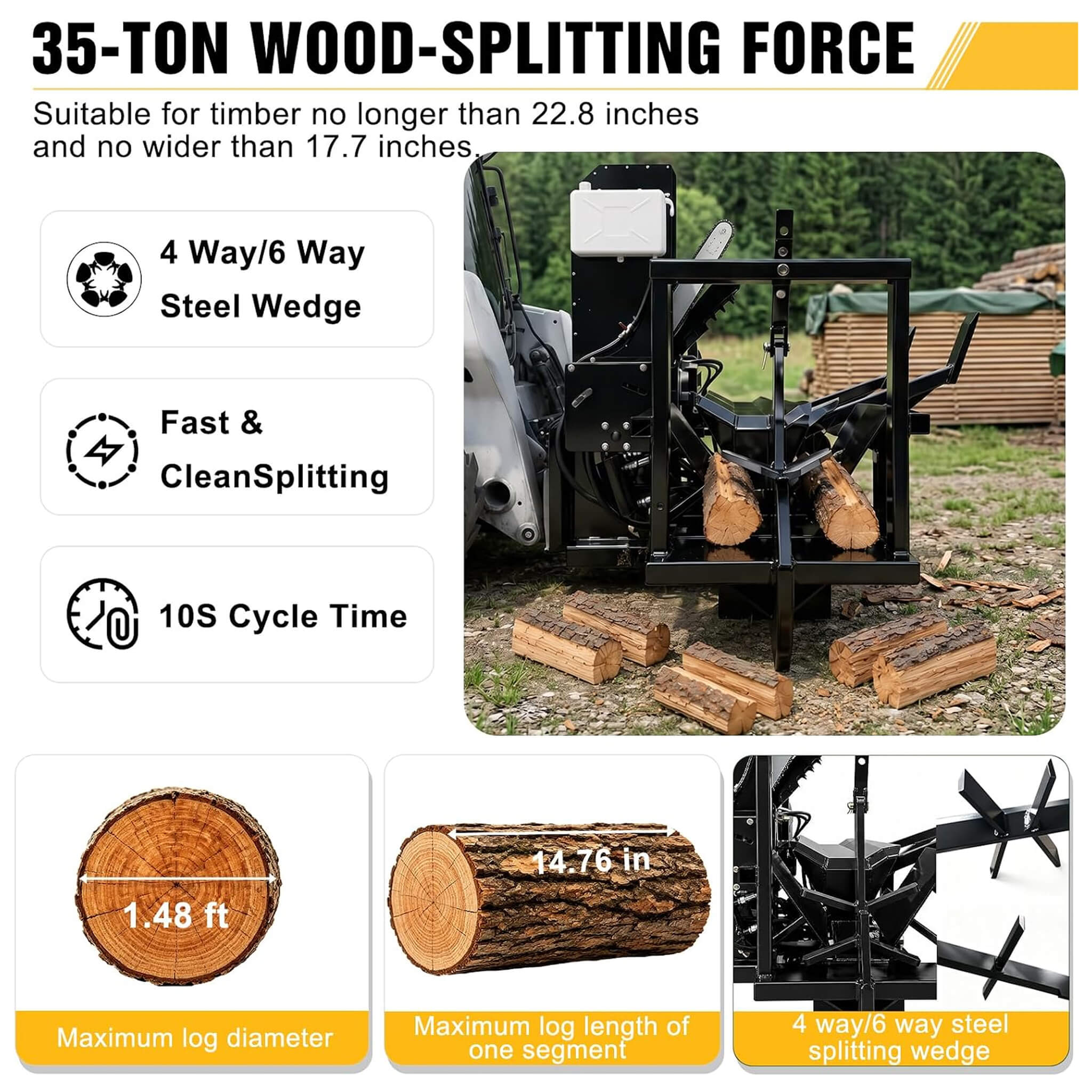 Heavy-Duty 35T All-In-One Firewood Processor And Log Lifter Skid Steer Attachment (SAK37152)