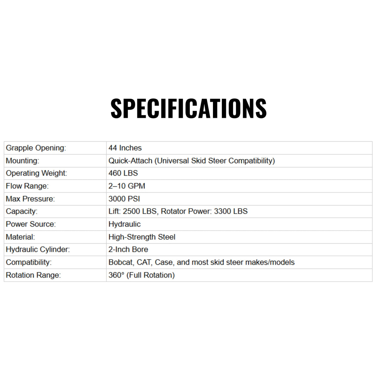 Heavy-Duty 360-Degree Rotating Log Grapple Skid Steer Attachment (SAK43867)