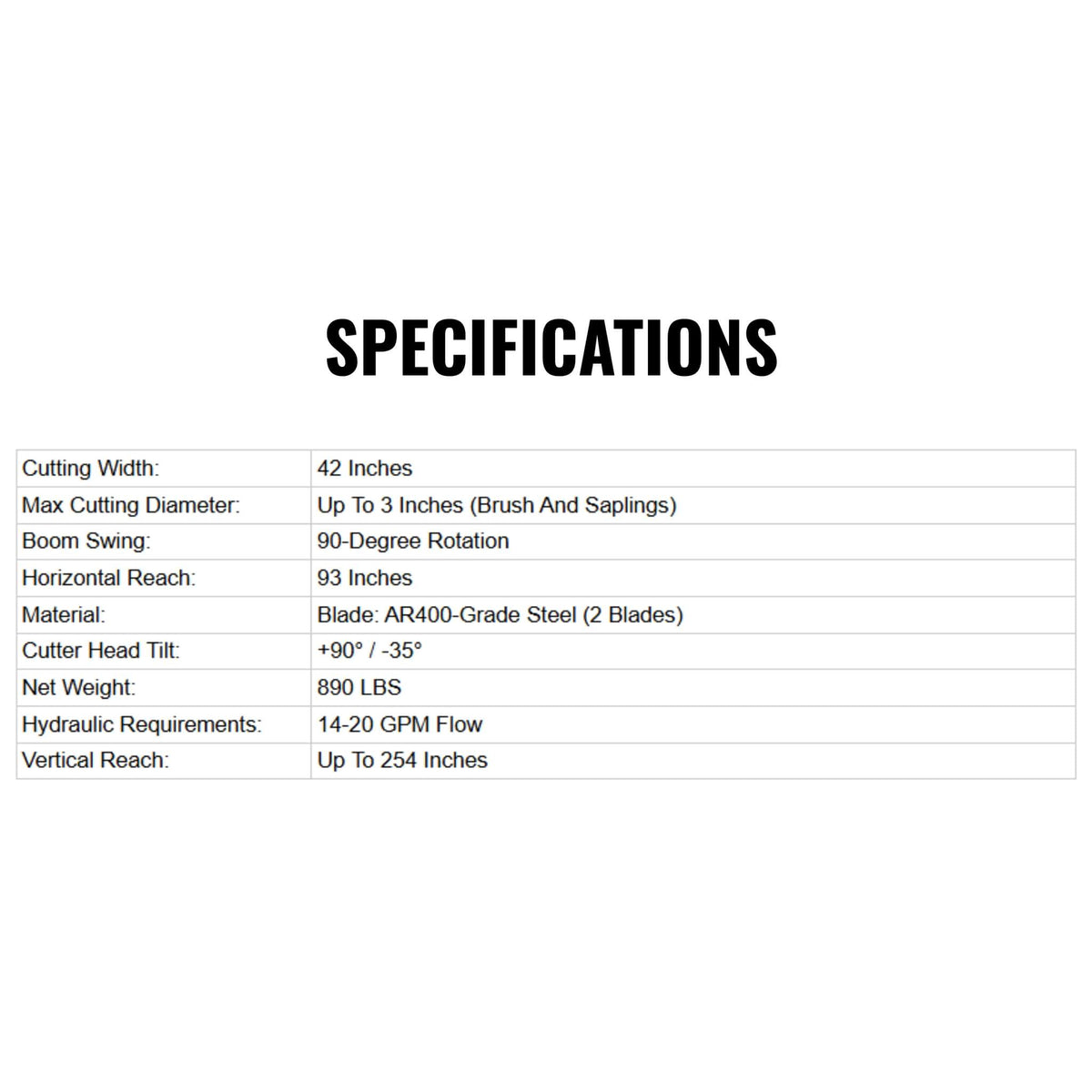 Heavy-Duty 42-Inch Articulating Brush Cutter Skid Steer Attachment (SAK17062)