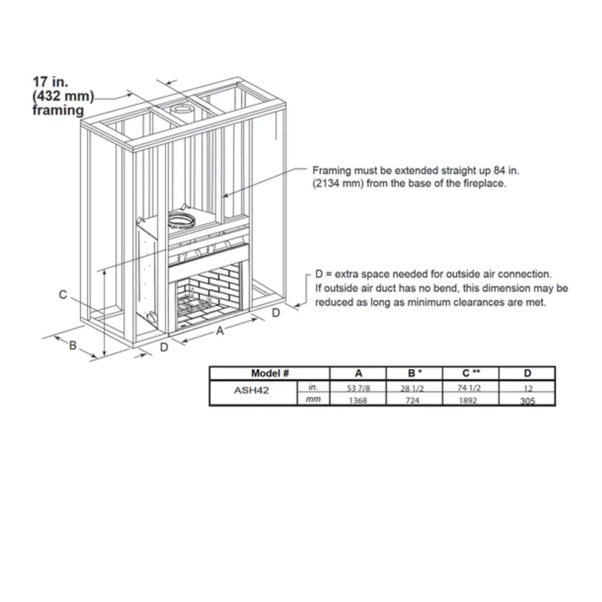 Majestic Ashland 42-Inch Open Wood Burning Fireplace [ASH42] (SAK82429)