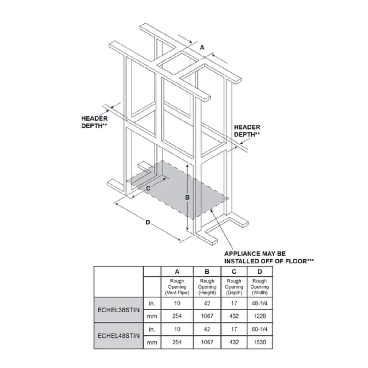 Majestic Echelon II 48-Inch See-Through Direct Vent Fireplace [ECHEL48STIN-C] (SAK69284)