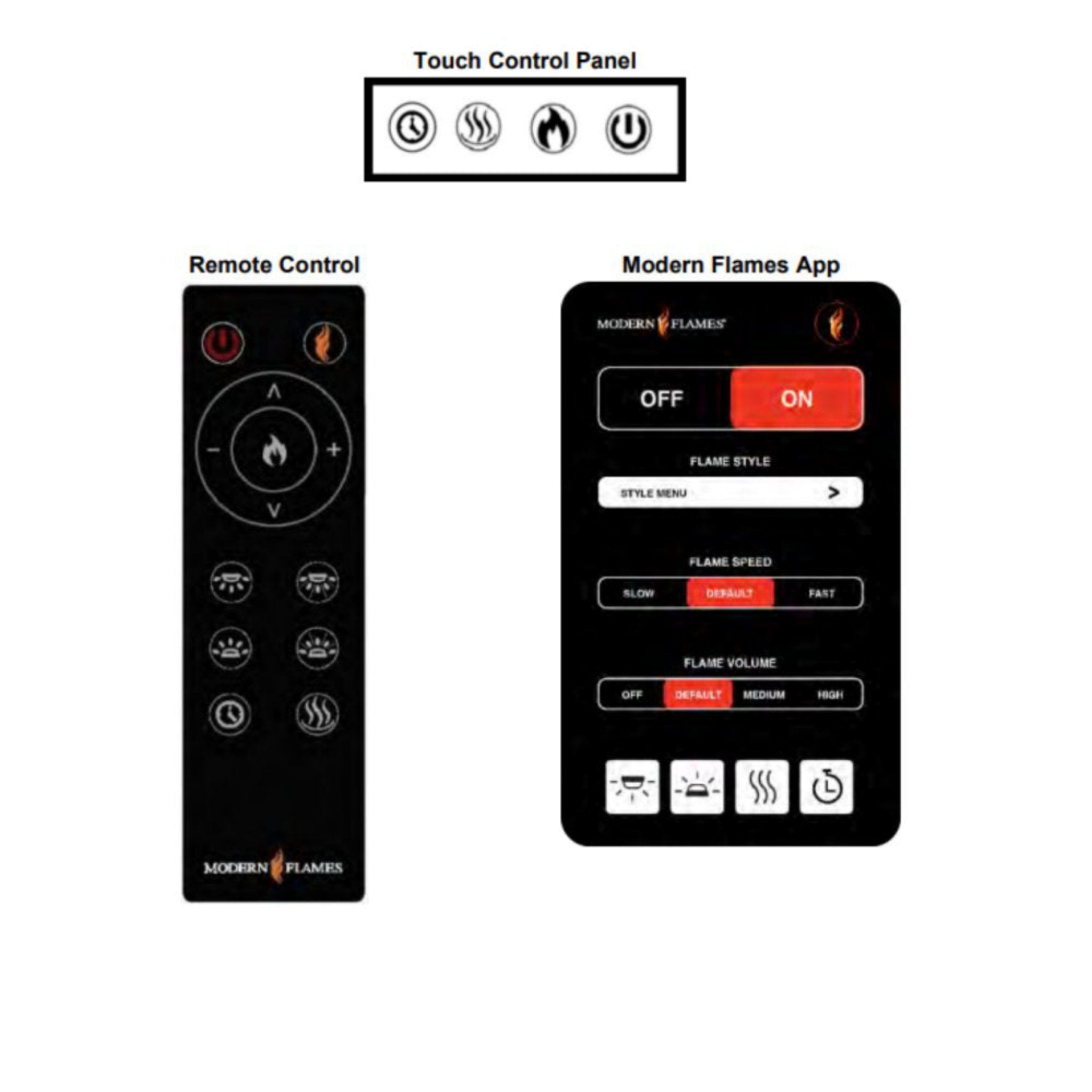 Modern Flames Orion Slim 76-Inch Heliovision Single-Sided Electric Fireplace [OR76-SLIM] (SAK41935)