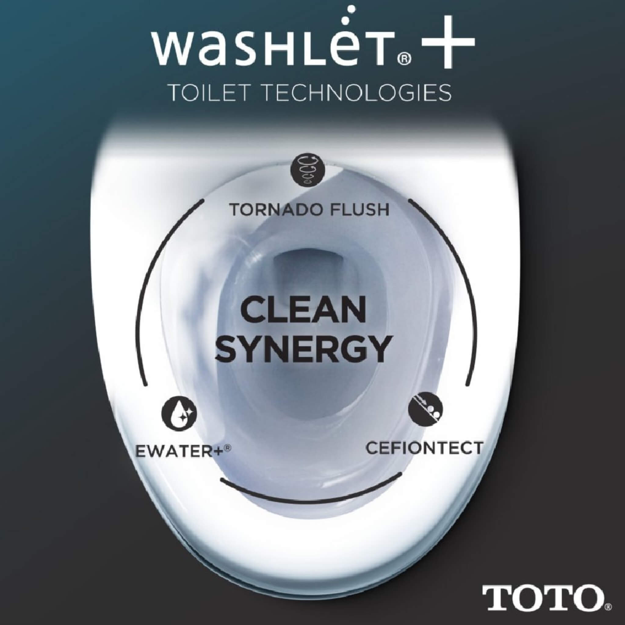 [MW4544726CUFGA#01] TOTO Drake II Washlet S7 And 1.0 GPF Elongated Chair Height Bidet Toilet (SAK70831)