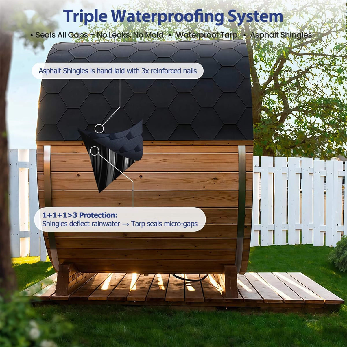 Thermora Haven Premium All-Weather Outdoor Pinewood Barrel Sauna Kit With 4.5KW Heater And Tempered Glass Window [Made-To-Order] (SAK91462)