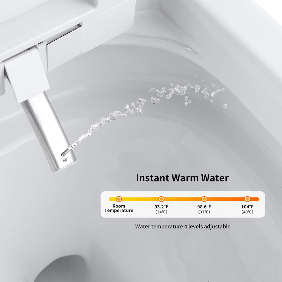 Nuvia Premium Smart Toilet With Bidet Seat LED Display & Night Light (SAK81465)