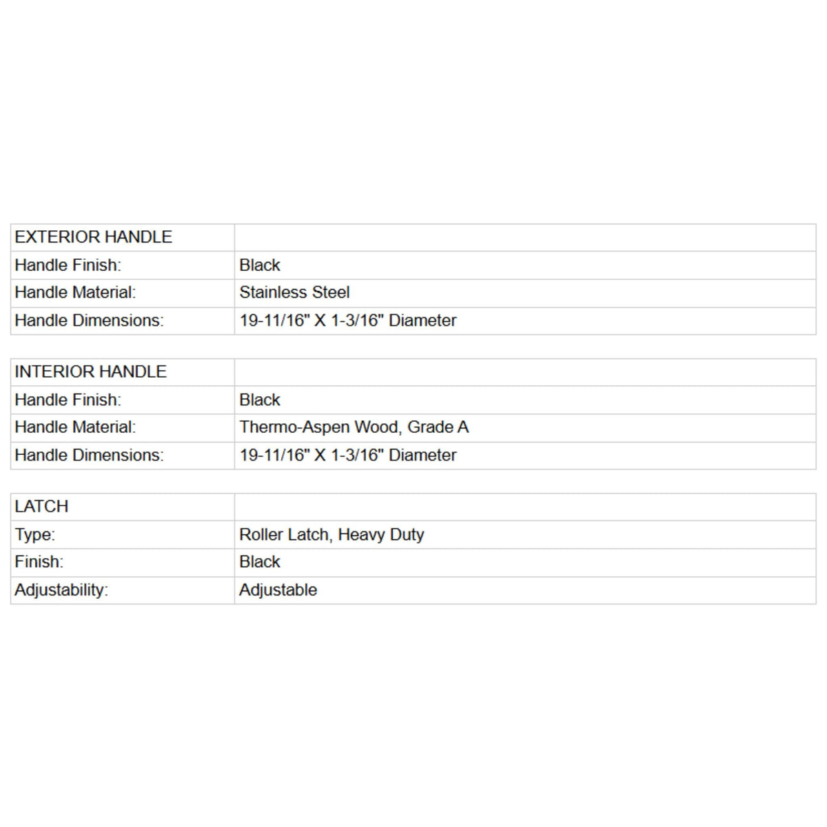 Prosaunas 36X81-Inch Thermo-Aspen Clear ADA Glass Sauna Door (SAK75841)