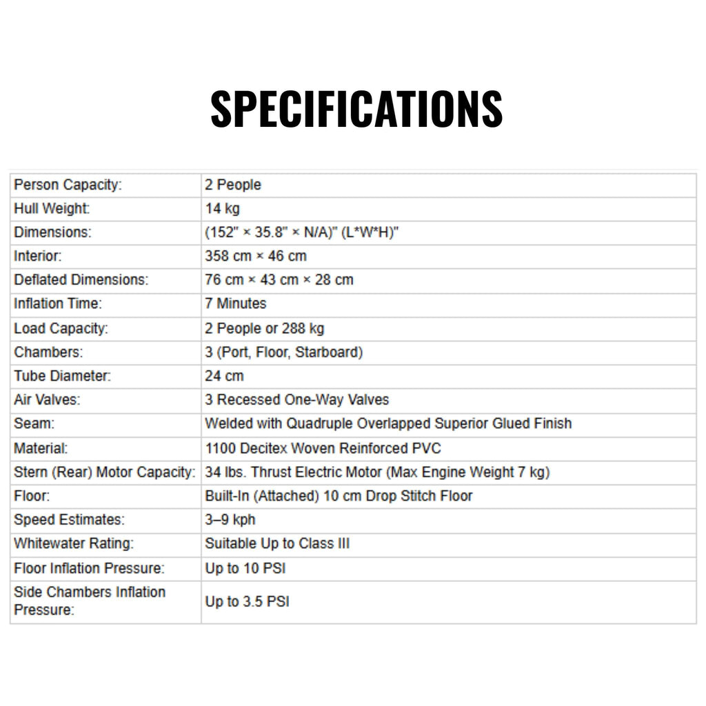 Sea Eagle 385FT FastTrack 12FT 2-Person V-Bottom Inflatable Kayak [385FTK] (SAK25086)