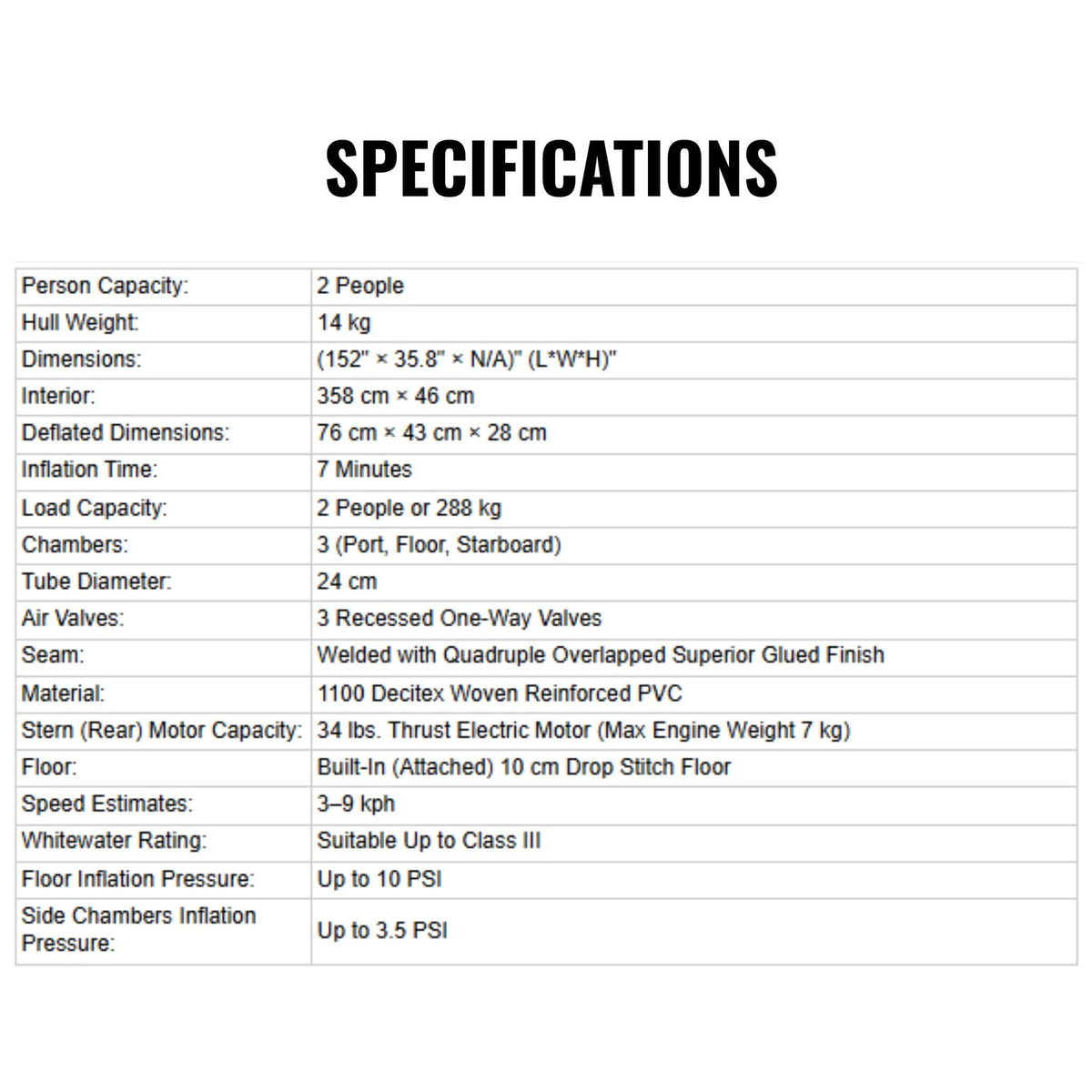 Sea Eagle 385FT FastTrack 12FT 2-Person V-Bottom Inflatable Kayak [385FTK] (SAK25086)