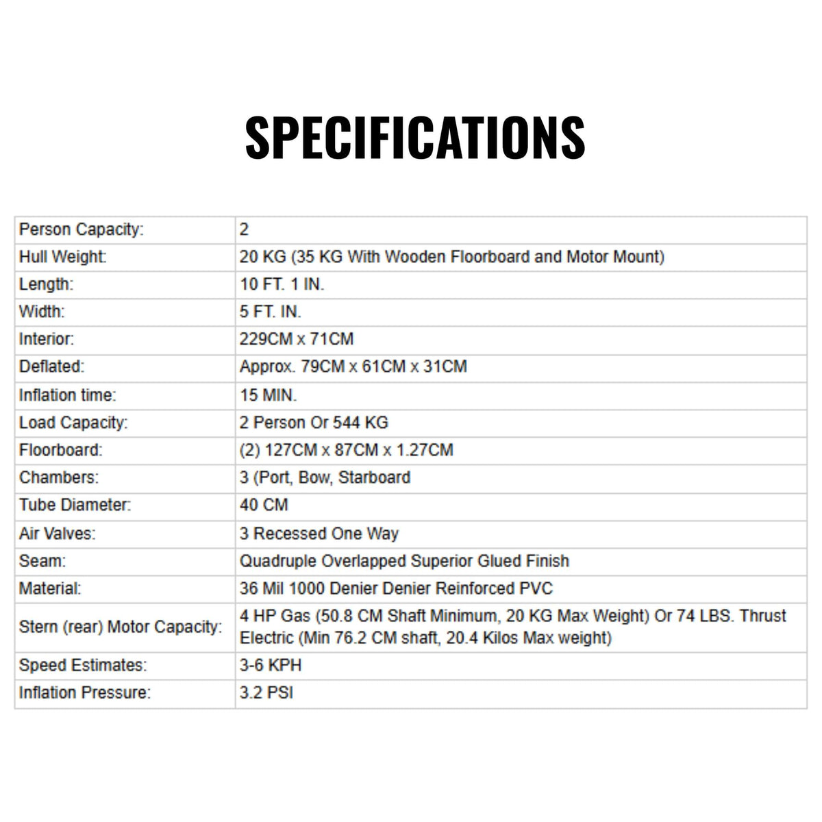 Sea Eagle STS10 Stealth Stalker Frameless Inflatable Fishing Boat, 10FT [STS10K] (SAK59314)