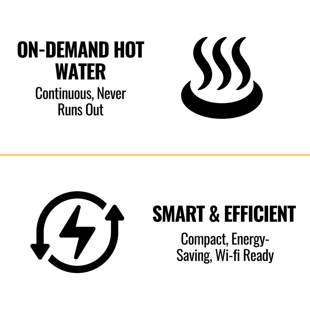 RN 6.6 GPM Indoor 160K BTU Non-Condensing Tankless Natural Gas Water Heater (SAK84516)