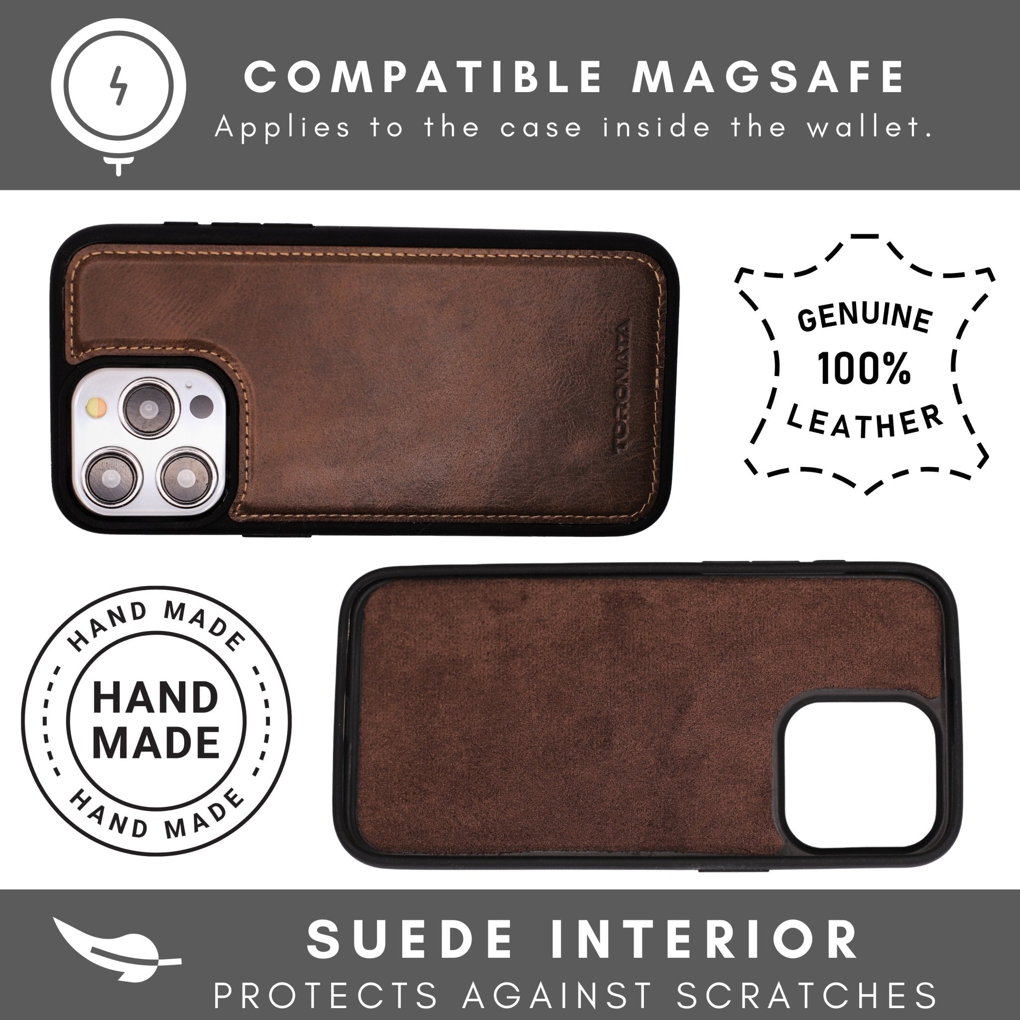 Vegas Premium Leather iPhone 15 Plus Wallet Case with MagSafe | Detachable RFID Blocking Luxury Wallet